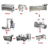 油炸薯條生產(chǎn)線 油炸薯條生產(chǎn)線
